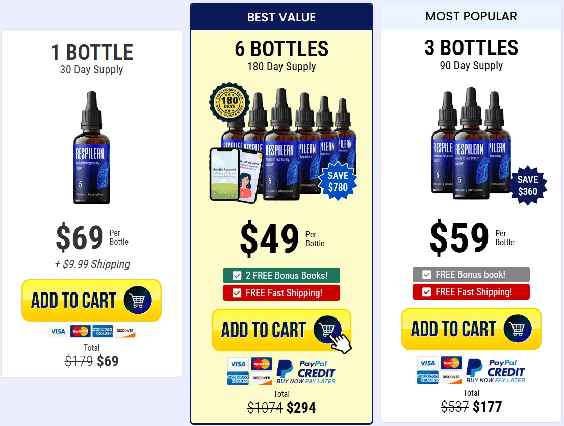 respilean price